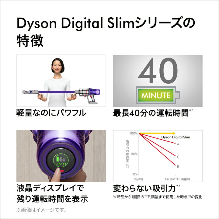 楽天市場】【アウトレットSALE】 ダイソン Dyson Digital Slim Fluffy  