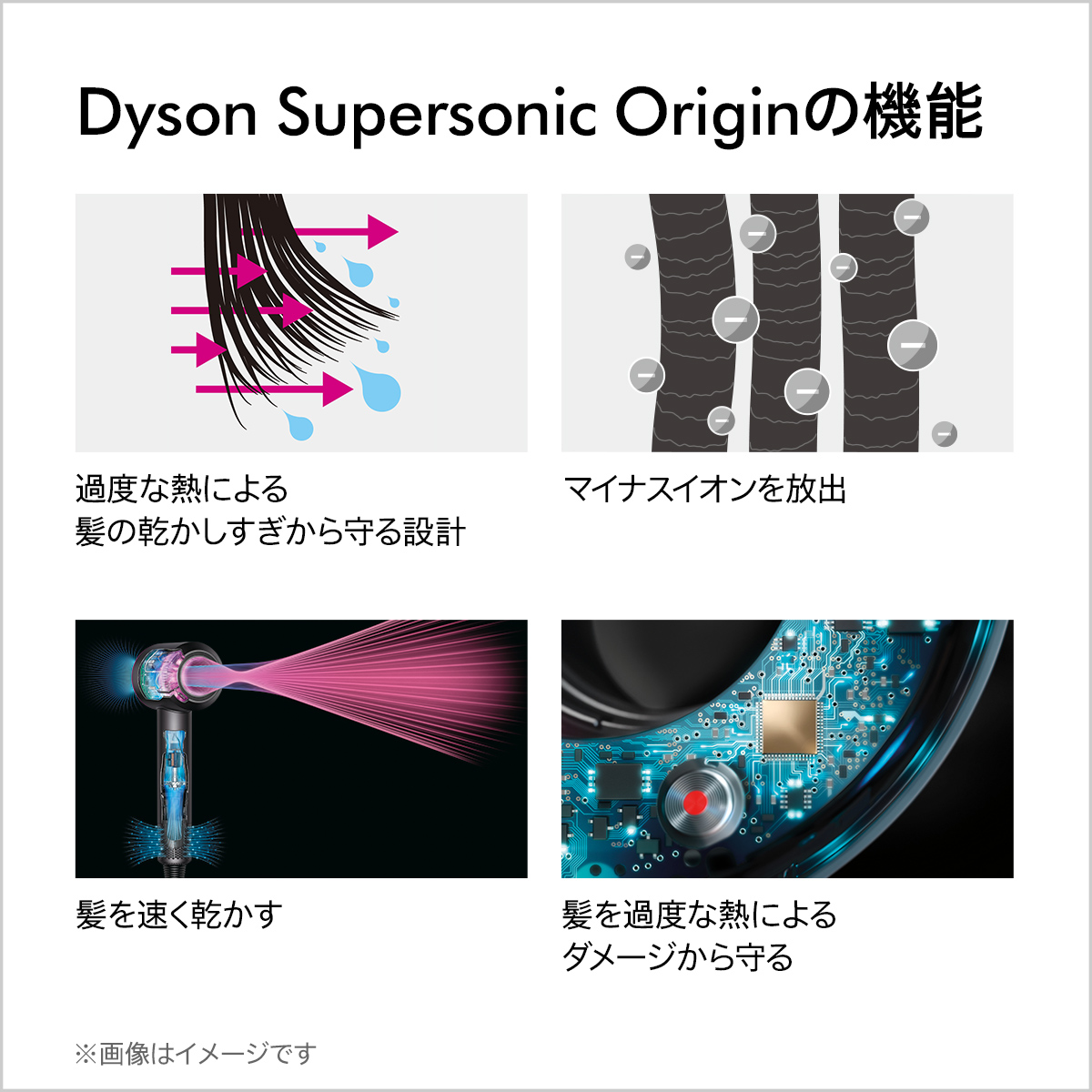 【楽天市場】【お得なシンプルモデル】ドライヤー ダイソン Dyson 