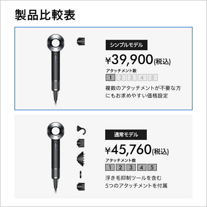 楽天市場】【お求めやすいシンプルモデル】 ダイソン Dyson Supersonic 