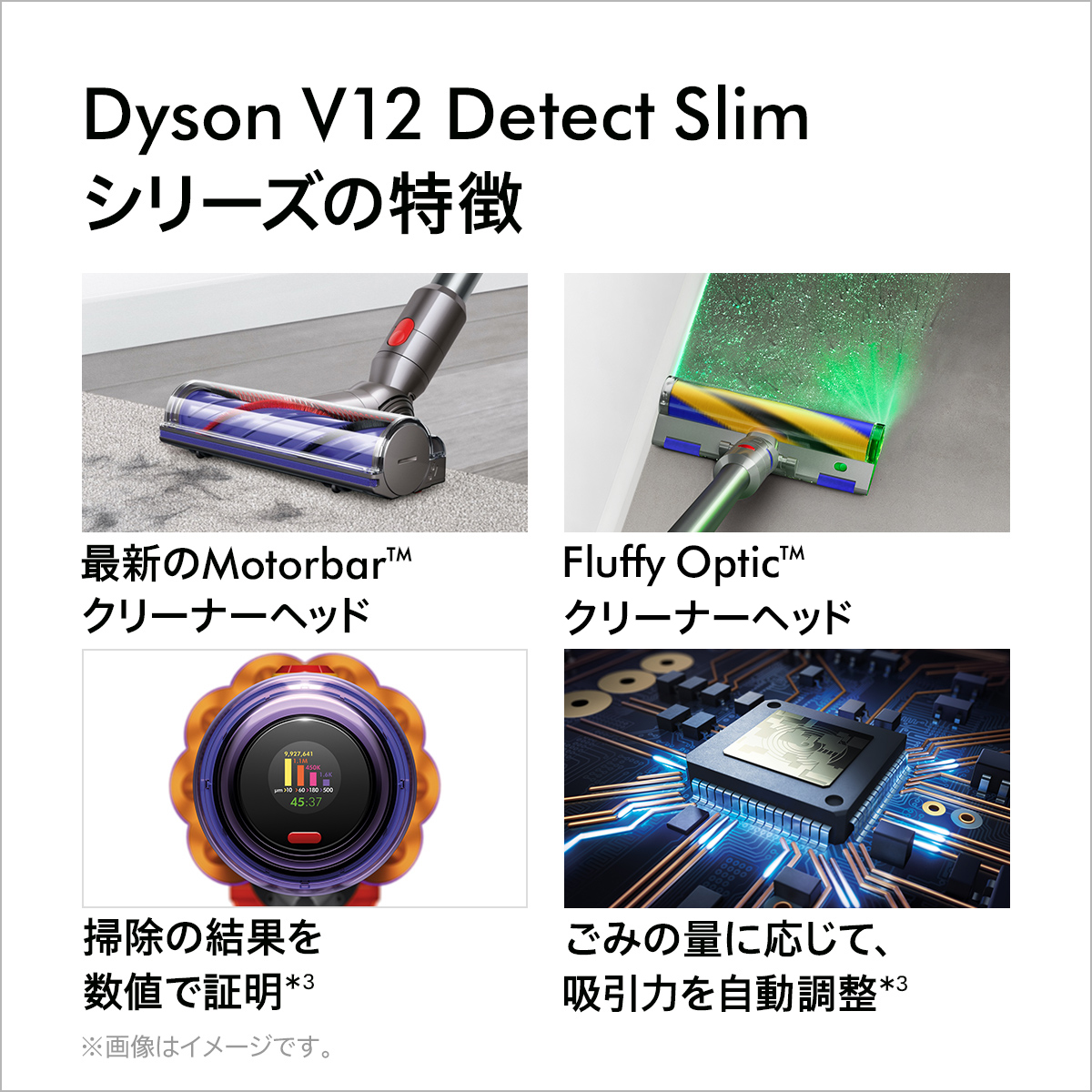 楽天市場】【期間限定 お買得価格】ダイソン Dyson V12 Detect Slim