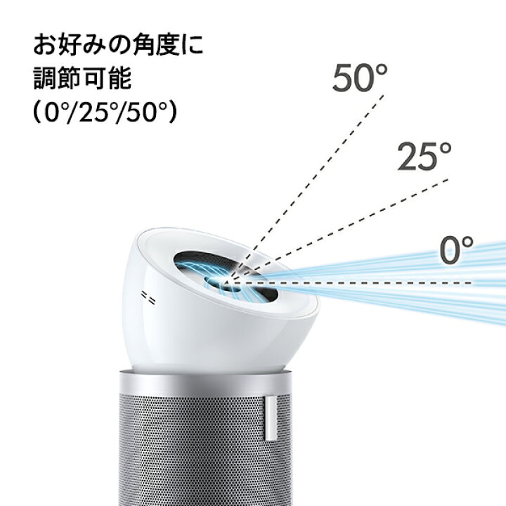 楽天市場】最上位モデル ダイソン Dyson Purifier Big+Quiet 空気清浄 