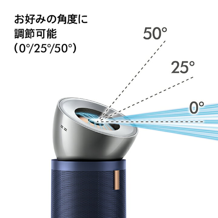 楽天市場】最上位モデル ダイソン Dyson Purifier Big+Quiet 