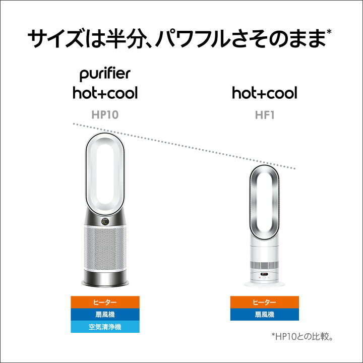 ダイソンホットクール」の人気商品一覧 | 安い商品を通販サイトから 