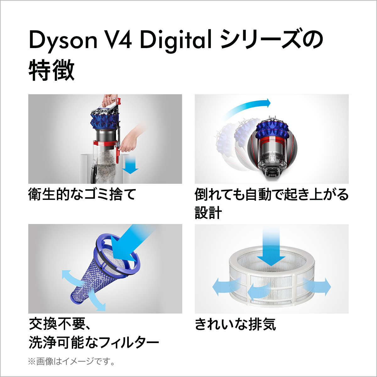 ダイソン Dyson V4 Digital Fluffy+ サイクロン式 キャニスター掃除機 CY29 FF | Dyson公式 楽天市場店