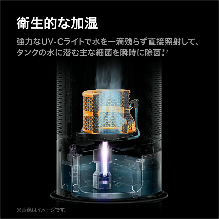 楽天市場】ダイソン Dyson Purifier Humidify+Cool PH03WSN 加湿空気  