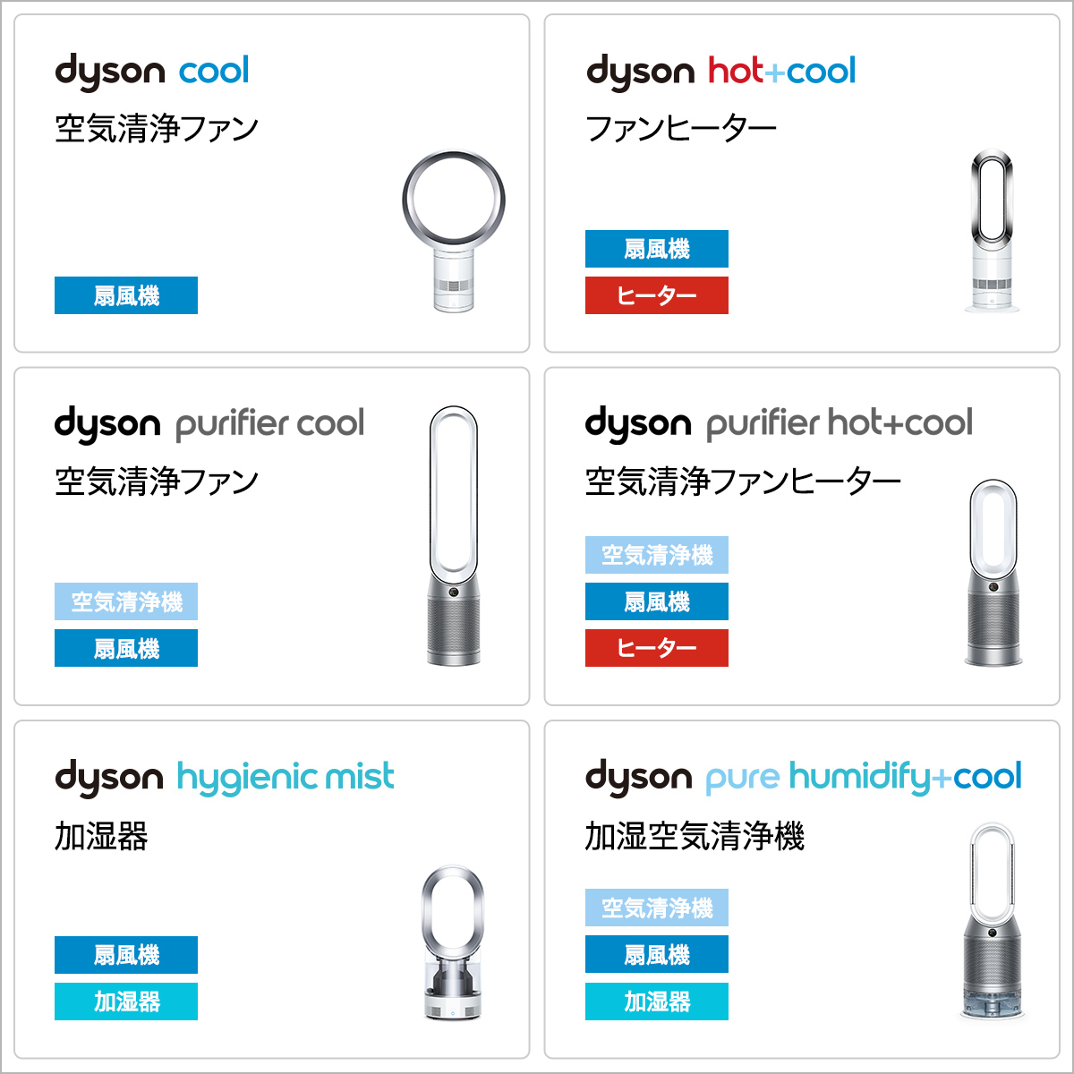 冷暖房/空調 空気清浄器 花粉・ウイルス対策 ダイソン Dyson Purifier Humidify+Cool PH03 WS N 加湿空気清浄機 空気清浄機 加湿器  ホワイト/シルバー | Dyson公式 楽天市場店