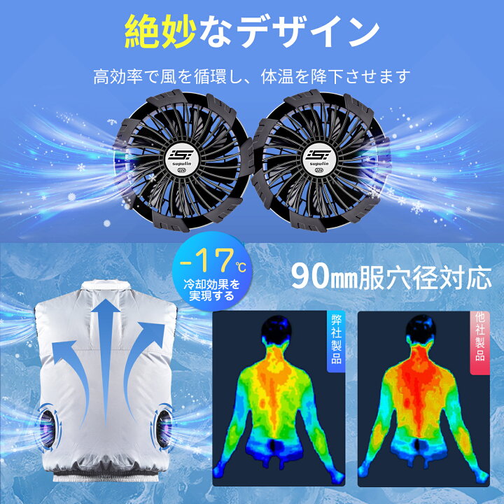 楽天市場】【2024年最新✨22V】空調ウェア 22V バッテリー ファン  