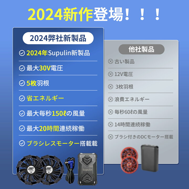 楽天市場】【2024年最新✨30V】空調ウェア 30V バッテリー ファン 