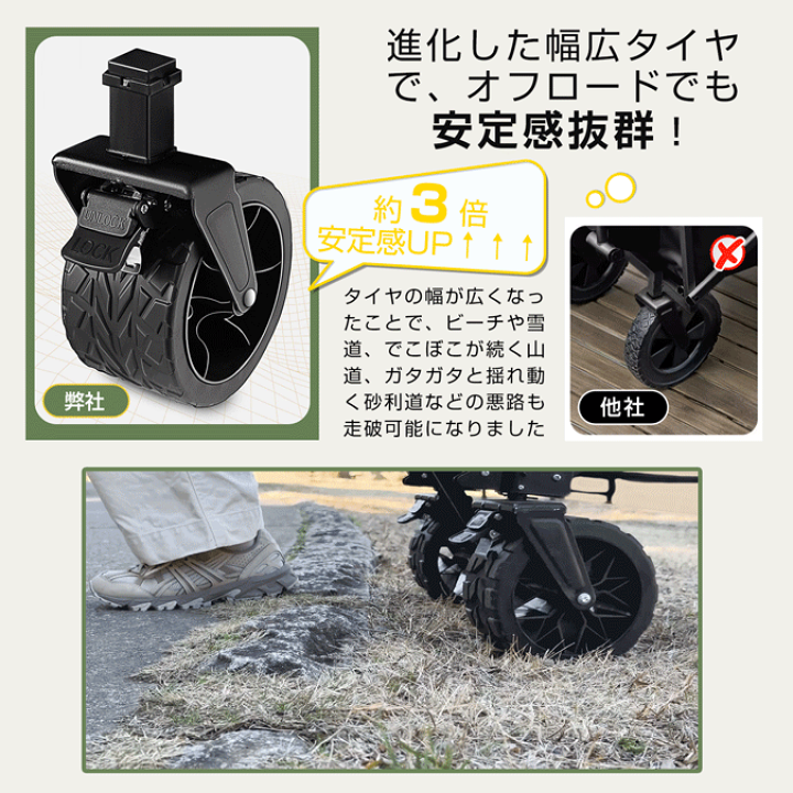 楽天市場】✨P10倍✨キャリーワゴン キャリーカート テーブル 楽天市場】✨P10倍✨キャリーワゴン キャリーカート テーブル