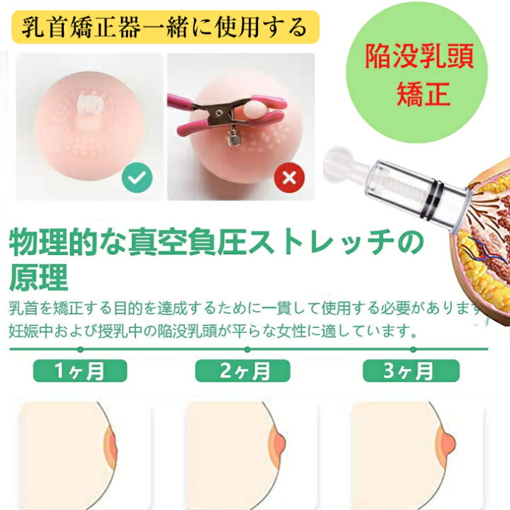 　乳首　陥没 