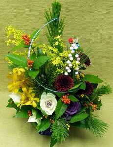 @` NzWy}tzyzyzy#C܂vWFNgz