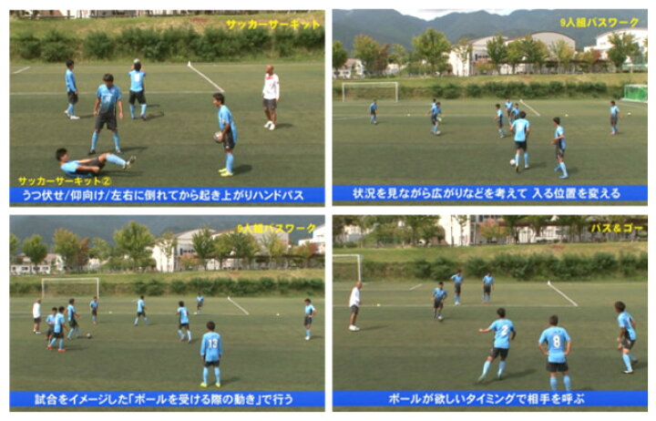 楽天市場 望月聡の インテリジェンスを育てる サッカートレーニング Dvd 望月聡 ジャパンライム イースリーショップ