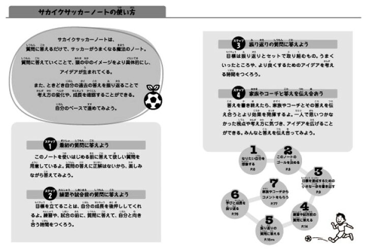 楽天市場 サカイクサッカーノート B5判 80ページ 1ヶ月分 イースリーショップ