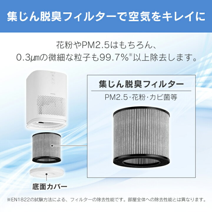 市場 フィルター IA-300N IA-300GF IA-400 玄関 活性炭フィルター 交換フィルター 加湿空気清浄機 KC-350CX 空気清浄機 家庭臭用 市場 フィルター IA-300N IA-300GF IA-400 玄関 活性炭フィルター 交換フィルター 加湿空気清浄機 KC-350CX 空気清浄機 家庭臭用