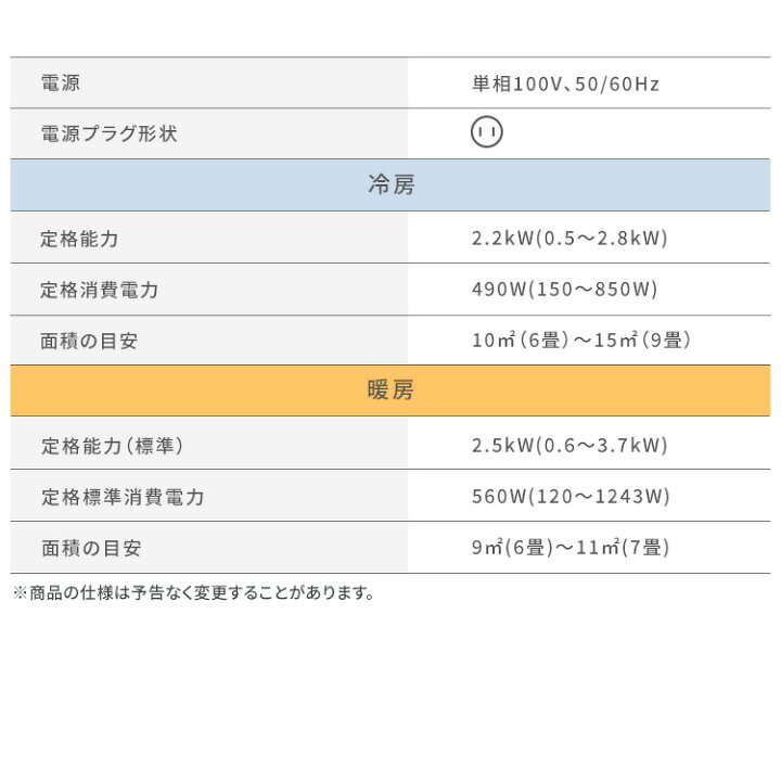 楽天市場】【工事無し】 エアコン 6畳 アイリスオーヤマ 2.2kw 内部 