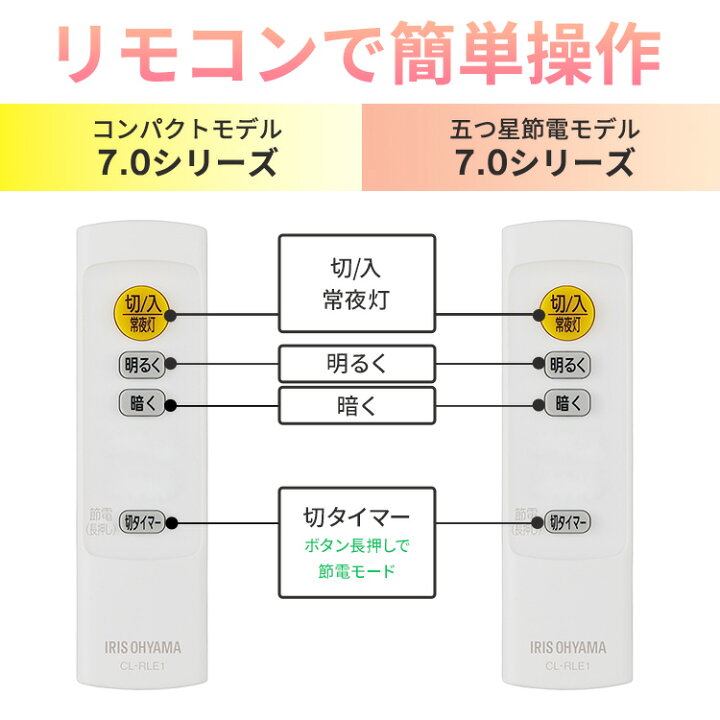 楽天市場】【新モデル☆5年保証】＼ランキング1位獲得／シーリング 