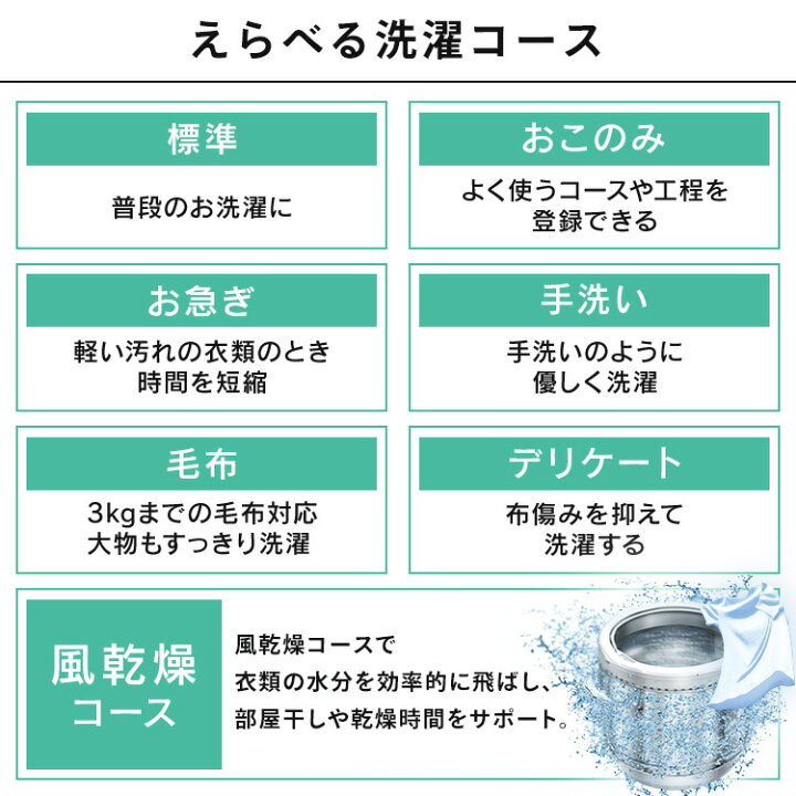 楽天市場】[P5倍☆4日20:00-13日9:59]洗濯機 8kg 8キロ 縦型 全自動 縦 