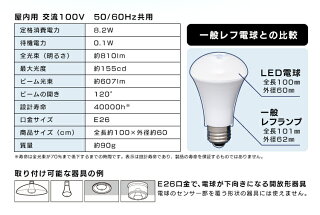 LED電球人感センサー付E2660W電球led電球人感センサー人感センサー昼白色電球色e2660wアイリスオーヤマ玄関トイレ廊下クローゼット810lmダウンライトペンダントライトLDR8N-H-S6LDR8L-H-S6アイリスECOHiLUX