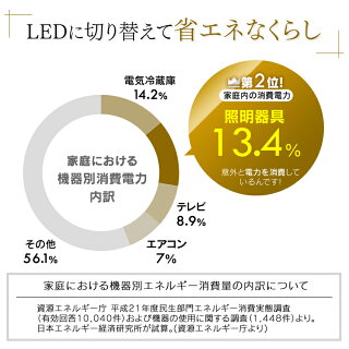 【メーカー5年保証】シーリングライトLED6畳アイリスオーヤマシーリングライトおしゃれ6畳ledシーリングライトリモコン付照明器具照明天井照明LED照明シーリングライトダイニング六畳CL6D-5.0調光