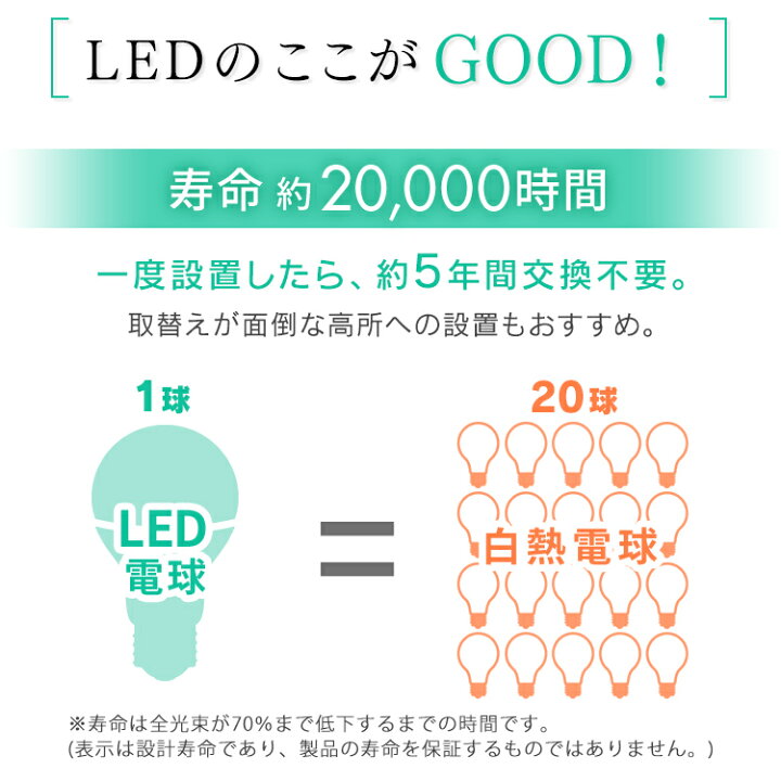 楽天市場】【2個セット】電球 LED電球 E17 広配光 60形相当 昼白色 電球色 LDA6N-G-E17-6T6-E2P LDA6L-G-E17- 6T6-E2P LED電球 E17 広配光 60形相当 広配光 LED 電球 明かり 電気 照明 昼白色相当 電球色相当 アイリスオーヤマ : JOYライト 楽天市場】【2個セット】電球 LED電球 E17 広配光 60形相当 昼白色 電球色 LDA6N-G-E17-6T6-E2P LDA6L-G-E17- 6T6-E2P LED電球 E17 広配光 60形相当 広配光 LED 電球 明かり 電気 照明 昼白色相当 電球色相当 アイリスオーヤマ : JOYライト