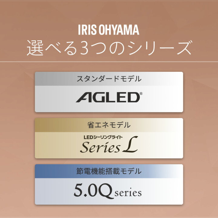 楽天市場】【超お得な3個セット】 シーリングライト 6畳 調光 LED 