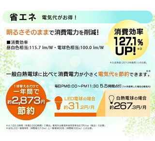【2個セット】LED電球E2660W広配光電球led電球led広配光昼白色電球色照明アイリスオーヤマアイリスシーリングライトデザイン照明ペンダントライトリビング廊下トイレ洗面所