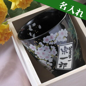 @Lcā@@ʌ@ہ@x[X@@ݒPi@ؔ