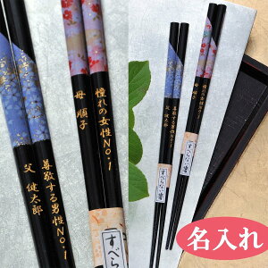  Mtg LXX  ق̂ Pi / j v[g  җ a Ԃ  LO