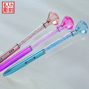  MXX {[y _Ch NX^Jbg AN{[y 0.5mm CN