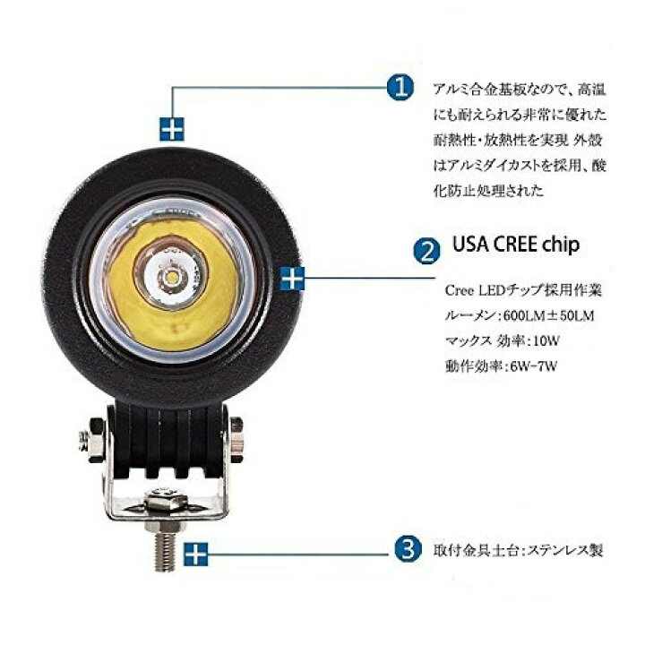 楽天市場】送料無料 LEDワークライト 改善版 CREE製 10W LED作業灯 狭角 広角タイプ 丸型 10-30V DC対応 12V 24V 新設計 防水 防塵 耐衝撃 長寿命 2個 e-auto fun : e-auto fun 楽天市場】送料無料 LEDワークライト 改善版 CREE製 10W LED作業灯 狭角 広角タイプ 丸型 10-30V DC対応 12V 24V 新設計 防水 防塵 耐衝撃 長寿命 2個 e-auto fun : e-auto fun