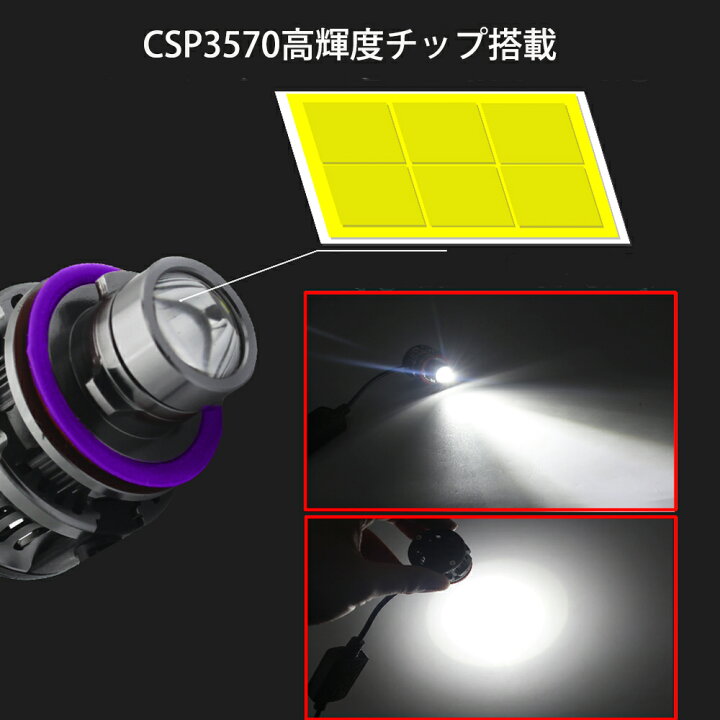 楽天市場 業界初 スポットフォグランプ プロジェクターレンズ搭載 レーザーフォグ H8 H11 H16 Hb3 Hb4 8000lm 40w Dc12v ホワイト 6500k ファン付き 爆光 Ledフォグ コーナリングランプ 2個 E Auto Fun