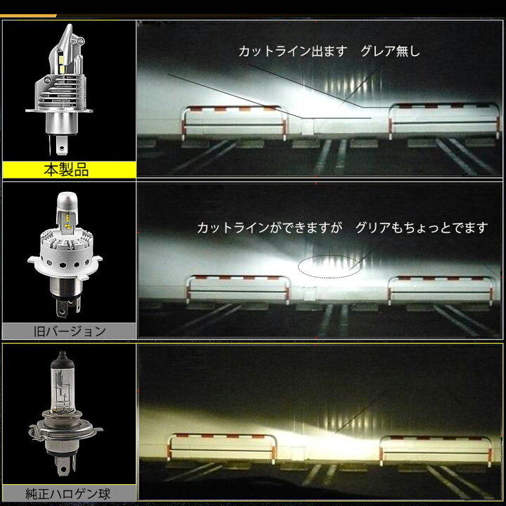 楽天市場 Ledヘッドライト H4 Hi Lo H7 H8 H11 H16 Hb3 Hb4 フォグランプ 60w lm 40w 9000lm 6000k ホワイト イエロー 車検対応 ポン付け 2本 E Auto Fun