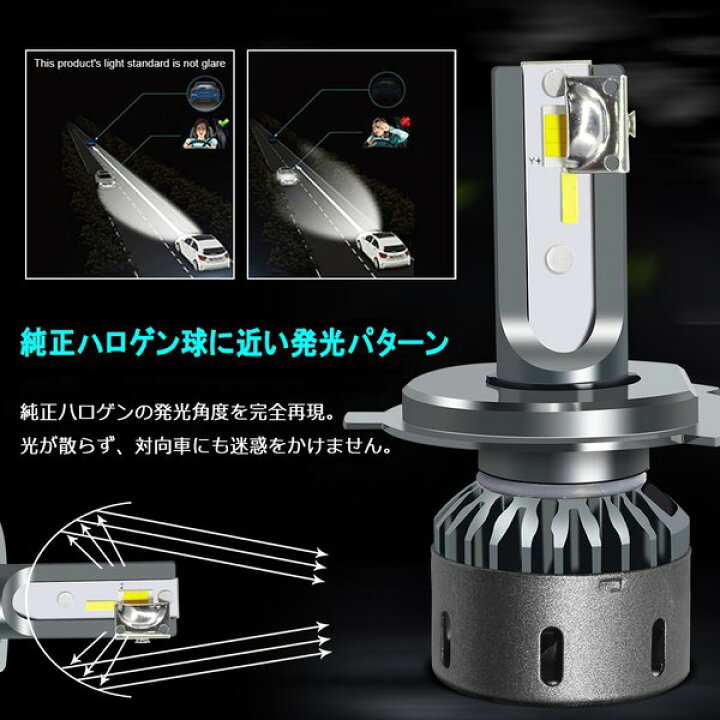 楽天市場】LEDヘッドライト フォグランプ F25 H3 H4 H8 H11 H16 HB3 HB4 HIR2 3色温度切替 60W 8000Lm 3000k 4300k 6000k 2本セット : e-auto fun 楽天市場】LEDヘッドライト フォグランプ F25 H3 H4 H8 H11 H16 HB3 HB4 HIR2 3色温度切替 60W 8000Lm 3000k 4300k 6000k 2本セット : e-auto fun