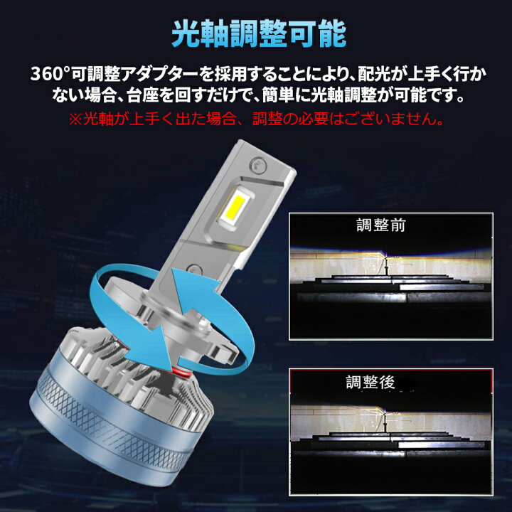 楽天市場 改良版 Ledヘッドライト バルブ D1s D1r D2s D2r D3s D3r D4s D4r 選択可 車検対応 90w 6500k lm 純正hid交換 光軸調整可 キャンセラー内蔵 ミニコントローラー付き 輸入車対応アウディ Bmw ベンツ 1年保証 E Auto Fun