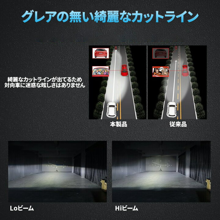 楽天市場 改良版 Ledヘッドライト バルブ D1s D1r D2s D2r D3s D3r D4s D4r 選択可 車検対応 90w 6500k lm 純正hid交換 光軸調整可 キャンセラー内蔵 ミニコントローラー付き 輸入車対応アウディ Bmw ベンツ 1年保証 E Auto Fun