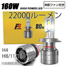 LEDヘッドライト フォグランプ H4 Hi/Lo切替 H8/11/16 160W 22000ルーメン 6000K ホワイト オリジナルチップGXP7035採用 2本 LM-F8 送料無料
