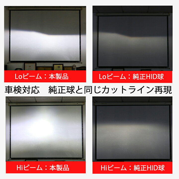 楽天市場 最新 Ledヘッドライト バルブ D2s D2r D4s D4r 車検対応 純正hid交換 光軸調整可 キャンセラー内蔵 輸入車対応 35w 6000k 8600lm アウディ Bmw ベンツ 1年保証 E Auto Fun