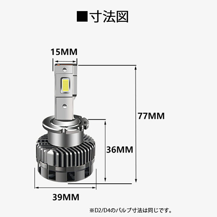 楽天市場 5 1限定 P最大12倍 最新 Ledヘッドライト バルブ D2s D2r D4s D4r 車検対応 純正hid交換 光軸調整可 キャンセラー内蔵 輸入車対応 35w 6000k 8600lm アウディ Bmw ベンツ 1年保証 E Auto Fun