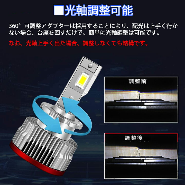 楽天市場 最新 Ledヘッドライト バルブ D2s D2r D4s D4r 車検対応 純正hid交換 光軸調整可 キャンセラー内蔵 輸入車対応 35w 6000k 8600lm アウディ Bmw ベンツ 1年保証 E Auto Fun