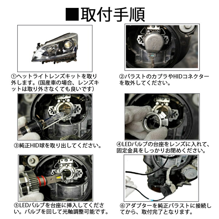 楽天市場 最新 Ledヘッドライト バルブ D2s D2r D4s D4r 車検対応 純正hid交換 光軸調整可 キャンセラー内蔵 輸入車対応 35w 6000k 8600lm アウディ Bmw ベンツ 1年保証 E Auto Fun