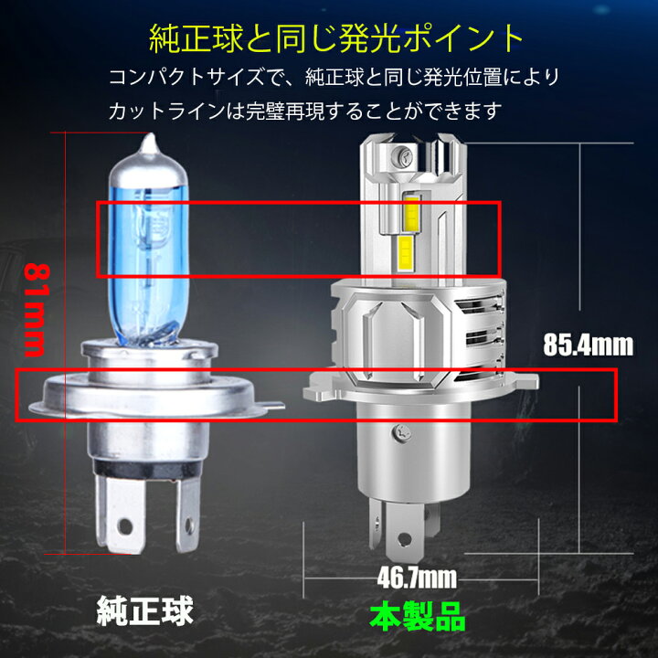楽天市場 最強 ポン付け Ledヘッドライト 車検対応 H4 Hi Lo H7 H8 H11 H16 Hb3 Hb4 90w 000ルーメン 6000k ホワイト オリジナルチップgxp7535採用 2本 Lm M5p 送料無料 明るい 光軸調整 E Auto Fun