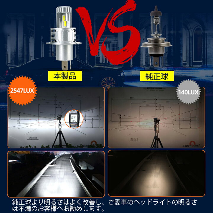 楽天市場 最強 ポン付け Ledヘッドライト 車検対応 H4 Hi Lo H7 H8 H11 H16 Hb3 Hb4 90w 000ルーメン 6000k ホワイト オリジナルチップgxp7535採用 2本 Lm M5p 送料無料 明るい 光軸調整 E Auto Fun