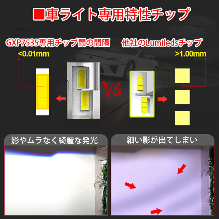 楽天市場 最強 ポン付け Ledヘッドライト 車検対応 H4 Hi Lo H7 H8 H11 H16 Hb3 Hb4 90w 000ルーメン 6000k ホワイト オリジナルチップgxp7535採用 2本 Lm M5p 送料無料 明るい 光軸調整 E Auto Fun 楽天市場 最強 ポン付け Ledヘッドライト 車検対応 H4 Hi Lo H7 H8 H11 H16 Hb3 Hb4 90w 000ルーメン 6000k ホワイト オリジナルチップgxp7535採用 2本 Lm M5p 送料無料 明るい 光軸調整 E Auto Fun