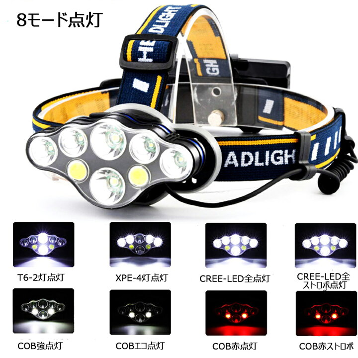 倉 ヘッドライト LEDヘッドランプ USB充電式 高輝度 LED 8つモード