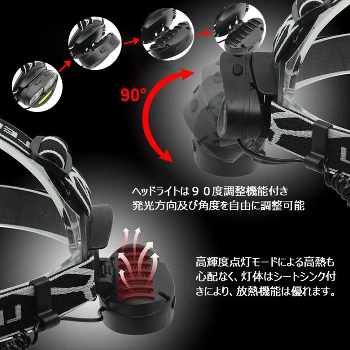 楽天市場】LED ヘッドライト 充電式 電池付属 ヘッドランプ センサー機能付 5000ルーメン 5点灯モード 防水 角度調節可 アウトドア キャンプ 防災 登山 夜釣り 作業 : e-auto fun 楽天市場】LED ヘッドライト 充電式 電池付属 ヘッドランプ センサー機能付 5000ルーメン 5点灯モード 防水 角度調節可 アウトドア キャンプ 防災 登山 夜釣り 作業 : e-auto fun