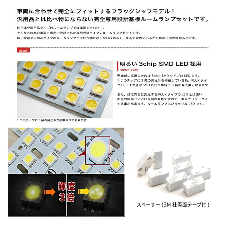 楽天市場 Cx 5 Led ルームランプ アテンザ 室内灯 ホワイト 純正交換 132発 マツダ Cx 5 Ke系 アテンザgj 専用設計 爆光 車用 カスタムパーツ Ledバルブ E Auto Fun