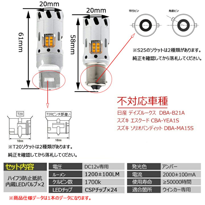 楽天市場 改良版 Led ウインカー バルブ T ピン角対応 S25シングル 選択可 アンバー 冷却ファン内蔵 ハイブリッド車対応 ハイフラ防止抵抗内蔵 50w 2400lm キャンセラー内蔵 2本 E Auto Fun 楽天市場 改良版 Led ウインカー バルブ T ピン角対応 S25シングル 選択可 アンバー 冷却ファン内蔵 ハイブリッド車対応 ハイフラ防止抵抗内蔵 50w 2400lm キャンセラー内蔵 2本 E Auto Fun