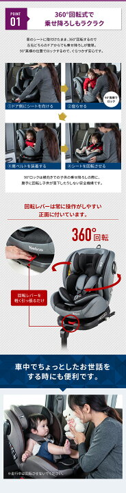 楽天市場】【回転式+ISOFIXでロングユース】チャイルドシート ジュニア 