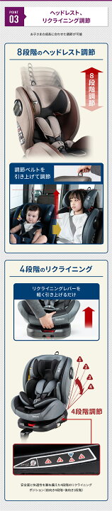 楽天市場】【回転式+ISOFIXでロングユース】チャイルドシート ジュニア 