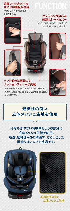 楽天市場】【回転式+ISOFIXでロングユース】チャイルドシート ジュニア 